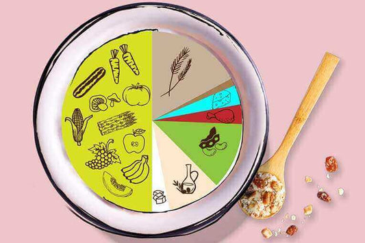 Dieta Planetaria per la Salute